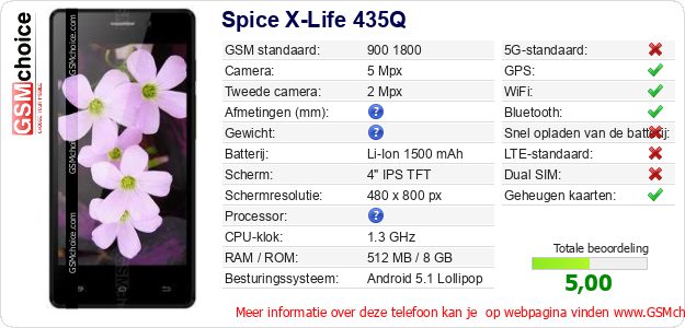 Spice X-Life 435Q Technische gegevens  Spice X-Life 435Q Technische gegevens