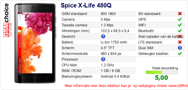 Spice X-Life 480Q Technische gegevens Spice X-Life 480Q Technische gegevens