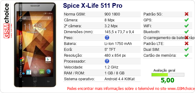 Spice X-Life 511 Pro Especificações técnicas do telemóvel 