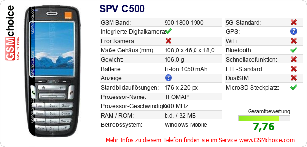 SPV C500 technische Daten SPV C500 technische Daten
