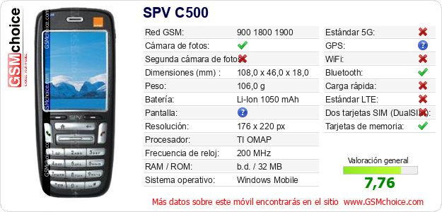 SPV C500 Datos técnicos del móvil 