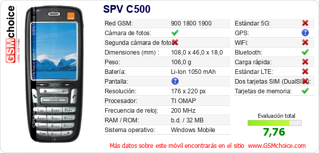 SPV C500 Datos técnicos del móvil 