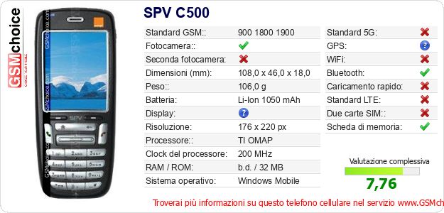 SPV C500 Dati tecnici di telefono cellulare SPV C500 Dati tecnici di telefono cellulare