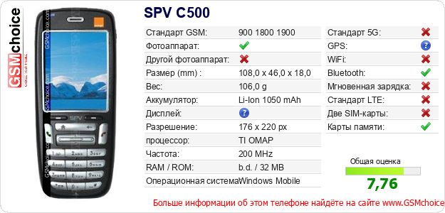 SPV C500 Технические данные телефона SPV C500 Технические данные телефона