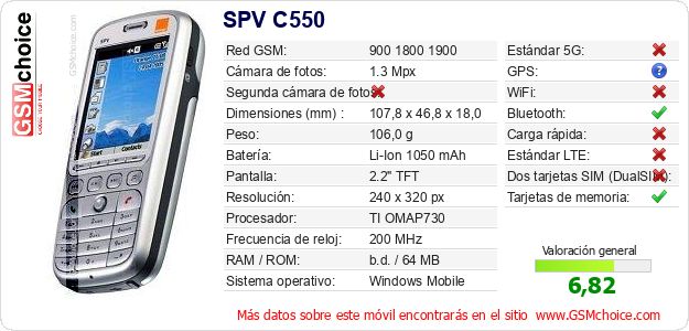 SPV C550 Datos técnicos del móvil SPV C550 Datos técnicos del móvil
