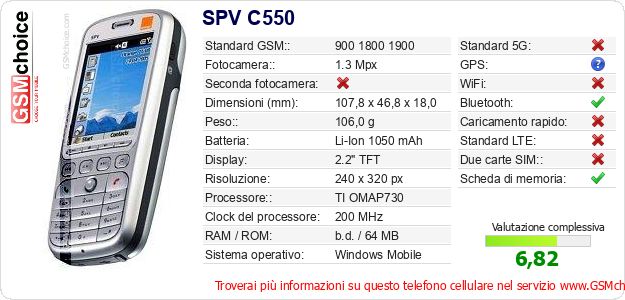 SPV C550 Dati tecnici di telefono cellulare 