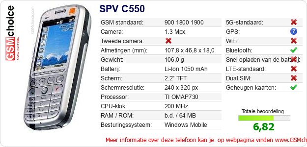 SPV C550 Technische gegevens SPV C550 Technische gegevens