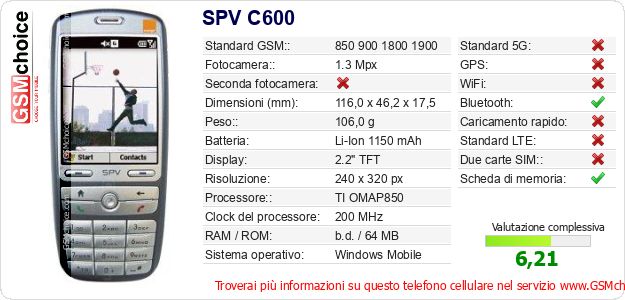 SPV C600 Dati tecnici di telefono cellulare 