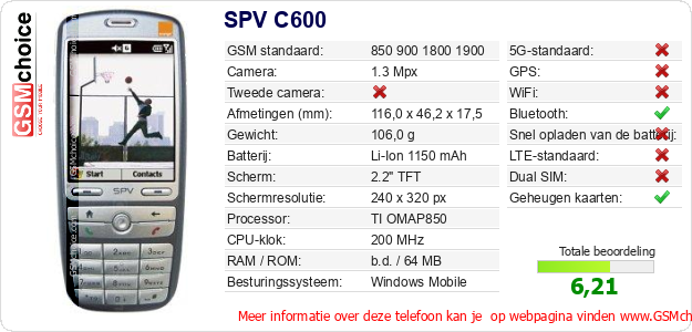 SPV C600 Technische gegevens SPV C600 Technische gegevens