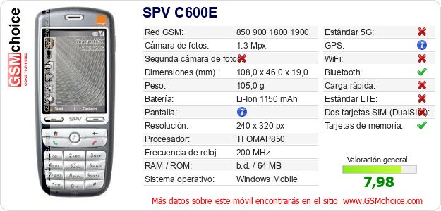 SPV C600E Datos técnicos del móvil 