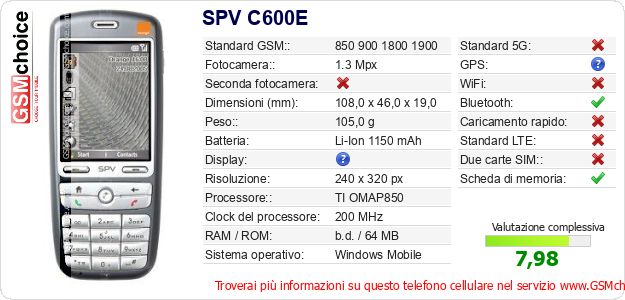 SPV C600E Dati tecnici di telefono cellulare 