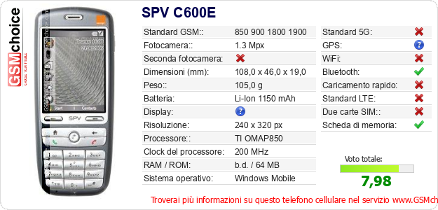 SPV C600E Dati tecnici di telefono cellulare 