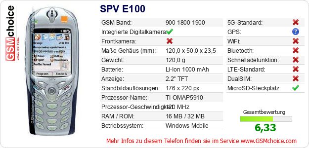 SPV E100 technische Daten SPV E100 technische Daten
