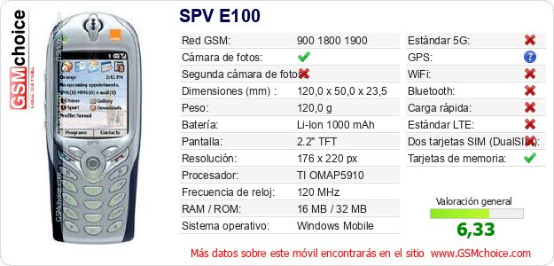 SPV E100 Datos técnicos del móvil SPV E100 Datos técnicos del móvil