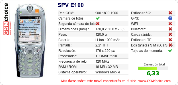 SPV E100 Datos técnicos del móvil 