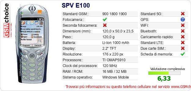 SPV E100 Dati tecnici di telefono cellulare SPV E100 Dati tecnici di telefono cellulare