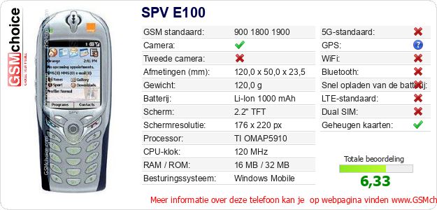 SPV E100 Technische gegevens 