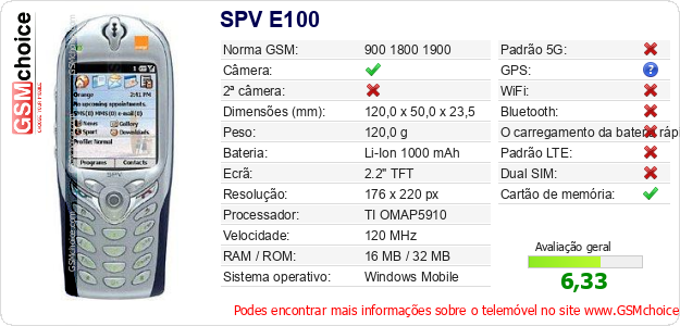 SPV E100 Especificações técnicas do telemóvel 