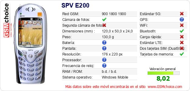 SPV E200 Datos técnicos del móvil 