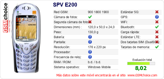 SPV E200 Datos técnicos del móvil 
