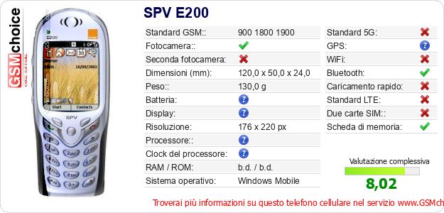 SPV E200 Dati tecnici di telefono cellulare SPV E200 Dati tecnici di telefono cellulare