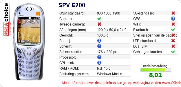 SPV E200 Technische gegevens 