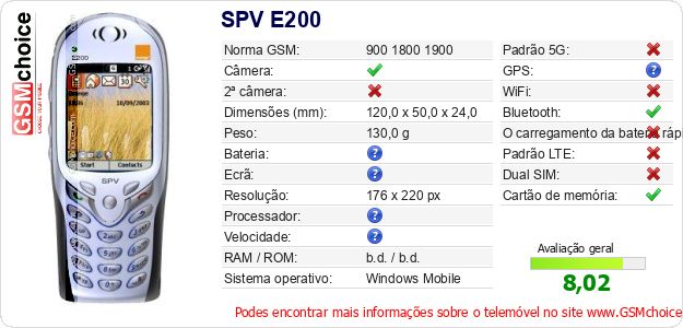 SPV E200 Especificações técnicas do telemóvel 