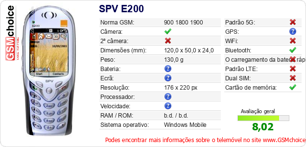 SPV E200 Especificações técnicas do telemóvel 