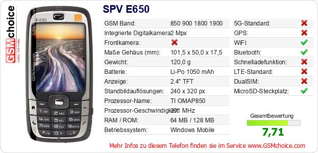 SPV E650 technische Daten SPV E650 technische Daten