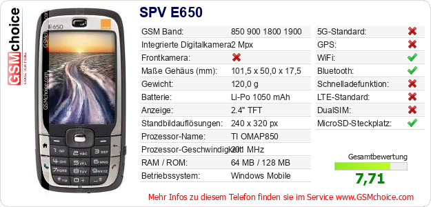SPV E650 technische Daten SPV E650 technische Daten