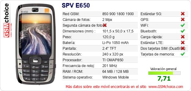 SPV E650 Datos técnicos del móvil SPV E650 Datos técnicos del móvil