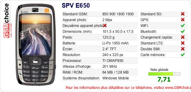 SPV E650 Fiche technique SPV E650 Fiche technique
