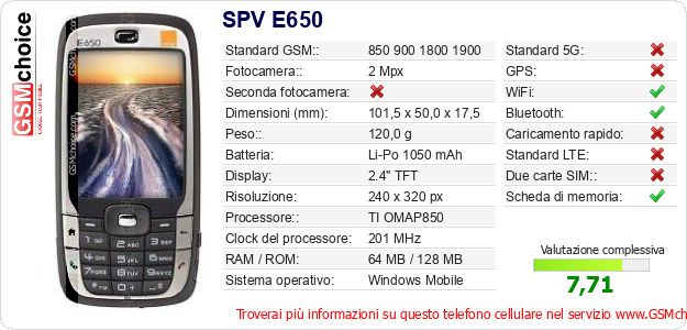 SPV E650 Dati tecnici di telefono cellulare SPV E650 Dati tecnici di telefono cellulare