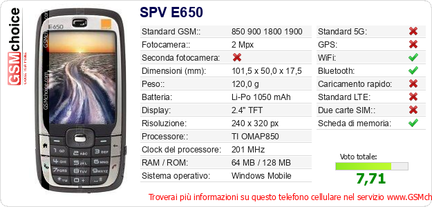 SPV E650 Dati tecnici di telefono cellulare 