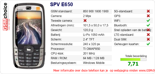 SPV E650 Technische gegevens SPV E650 Technische gegevens