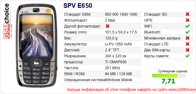 SPV E650 Технические данные телефона SPV E650 Технические данные телефона