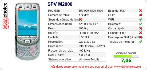 SPV M2000 Datos técnicos del móvil SPV M2000 Datos técnicos del móvil