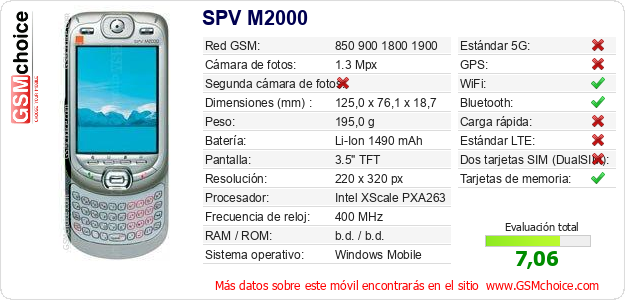 SPV M2000 Datos técnicos del móvil SPV M2000 Datos técnicos del móvil