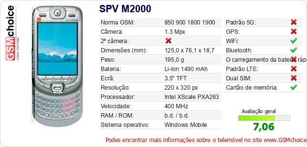 SPV M2000 Especificações técnicas do telemóvel SPV M2000 Especificações técnicas do telemóvel