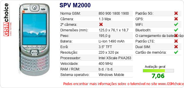 SPV M2000 Especificações técnicas do telemóvel SPV M2000 Especificações técnicas do telemóvel