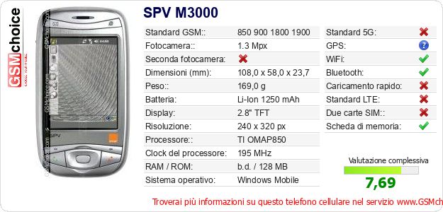 SPV M3000 Dati tecnici di telefono cellulare SPV M3000 Dati tecnici di telefono cellulare