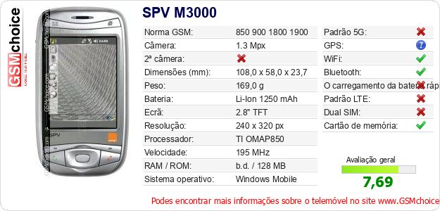 SPV M3000 Especificações técnicas do telemóvel SPV M3000 Especificações técnicas do telemóvel