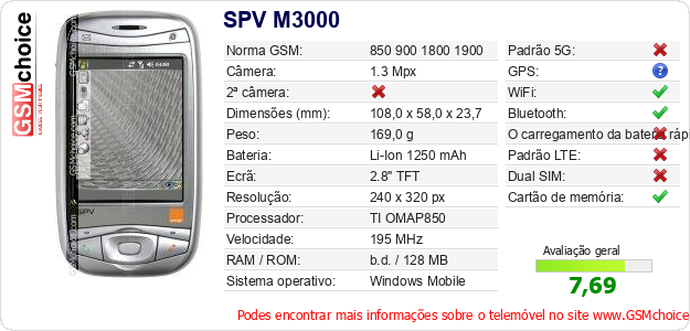 SPV M3000 Especificações técnicas do telemóvel 