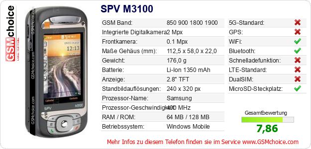 SPV M3100 technische Daten SPV M3100 technische Daten