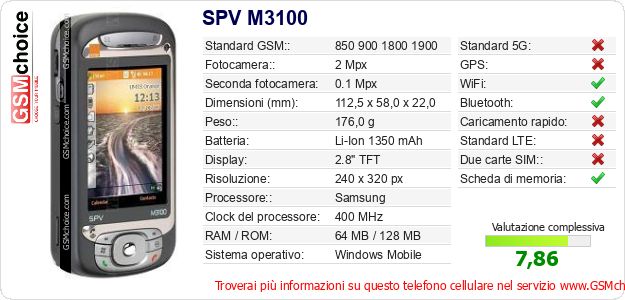 SPV M3100 Dati tecnici di telefono cellulare SPV M3100 Dati tecnici di telefono cellulare