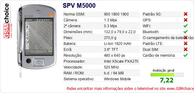 SPV M5000 Especificações técnicas do telemóvel 