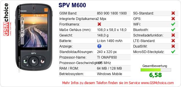 SPV M600 technische Daten SPV M600 technische Daten