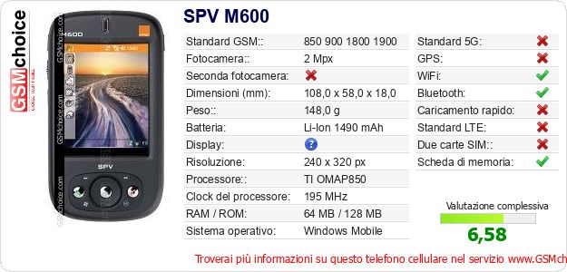 SPV M600 Dati tecnici di telefono cellulare SPV M600 Dati tecnici di telefono cellulare