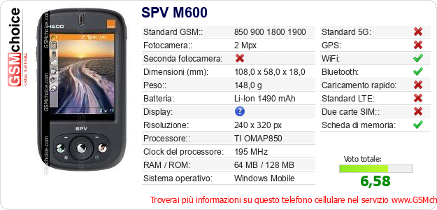SPV M600 Dati tecnici di telefono cellulare SPV M600 Dati tecnici di telefono cellulare