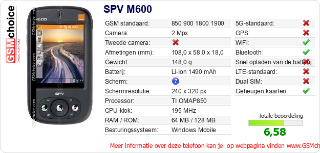 SPV M600 Technische gegevens SPV M600 Technische gegevens